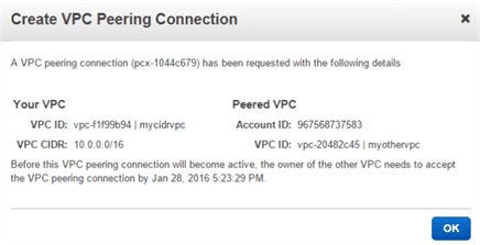 vpc-peered-confirmation