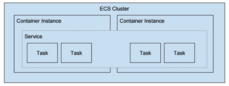 https://miro.medium.com/max/1002/1*k29gxIwwhDaP-Ge-G-yXCQ.png